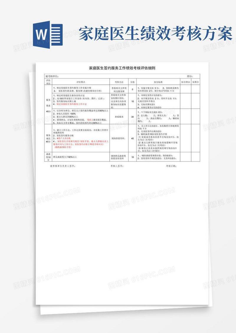 简洁的家庭医生签约服务绩效考核评估细则