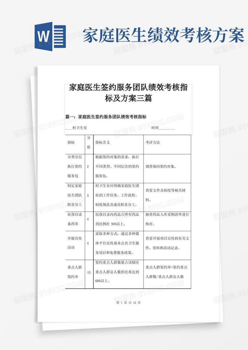 实用的家庭医生签约服务团队绩效考核指标及方案三篇