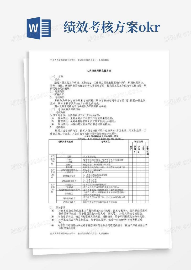 方便的OKR与专题KPI专题-技术人员绩效考核实施方案