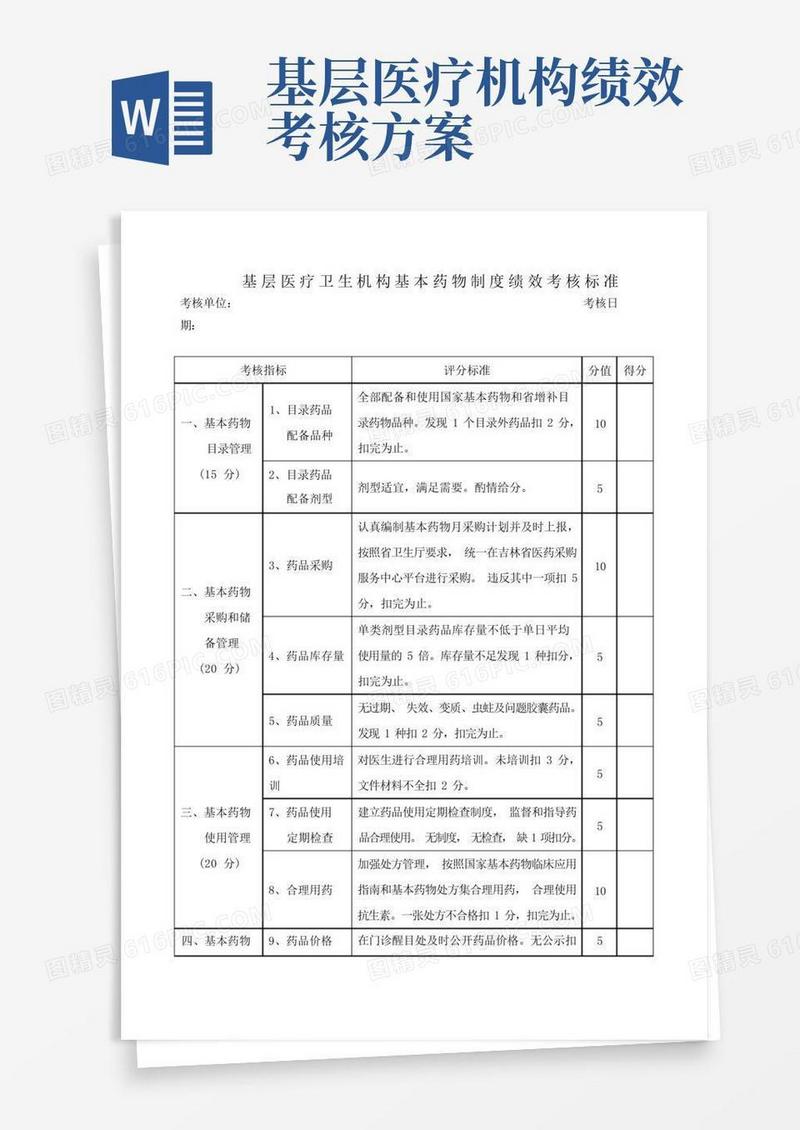 通用版基层医疗卫生机构基本药物制度绩效考核标准