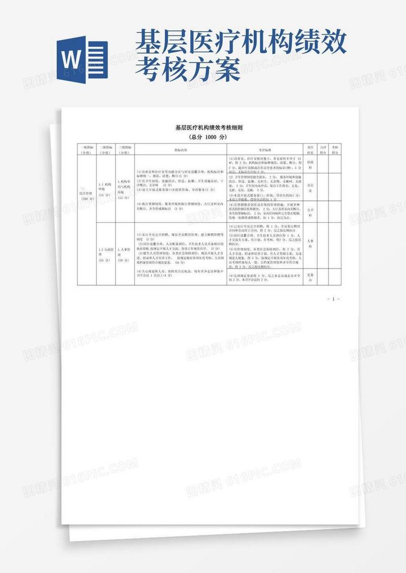 大气版基层医疗机构绩效考核细则