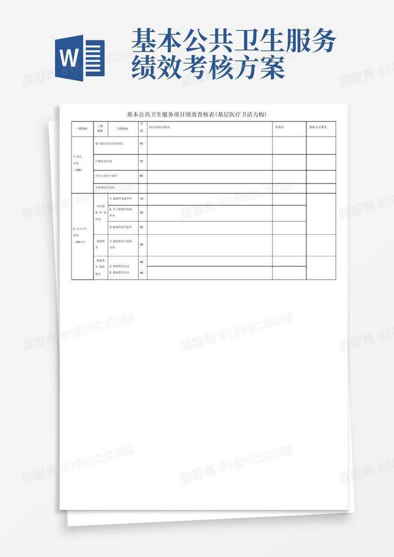 大气版基本公共卫生服务项目绩效考核表(基层医疗卫生机构)