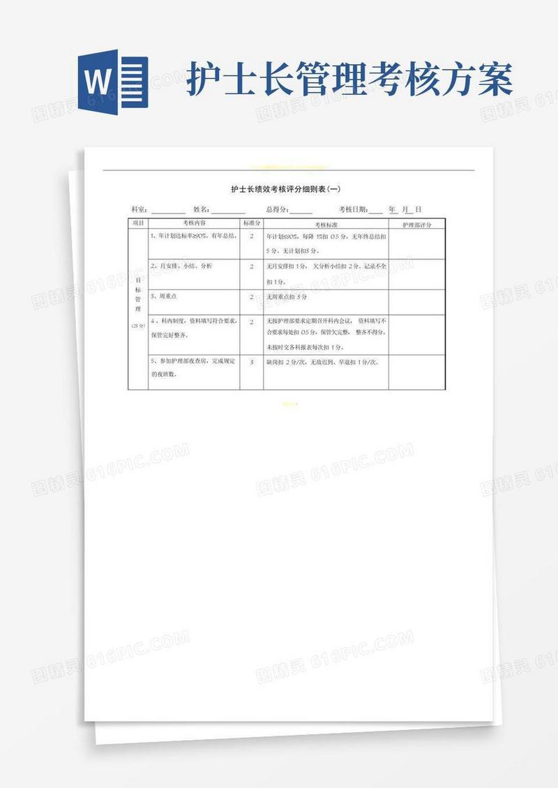 通用版护士长绩效考核评分细则表