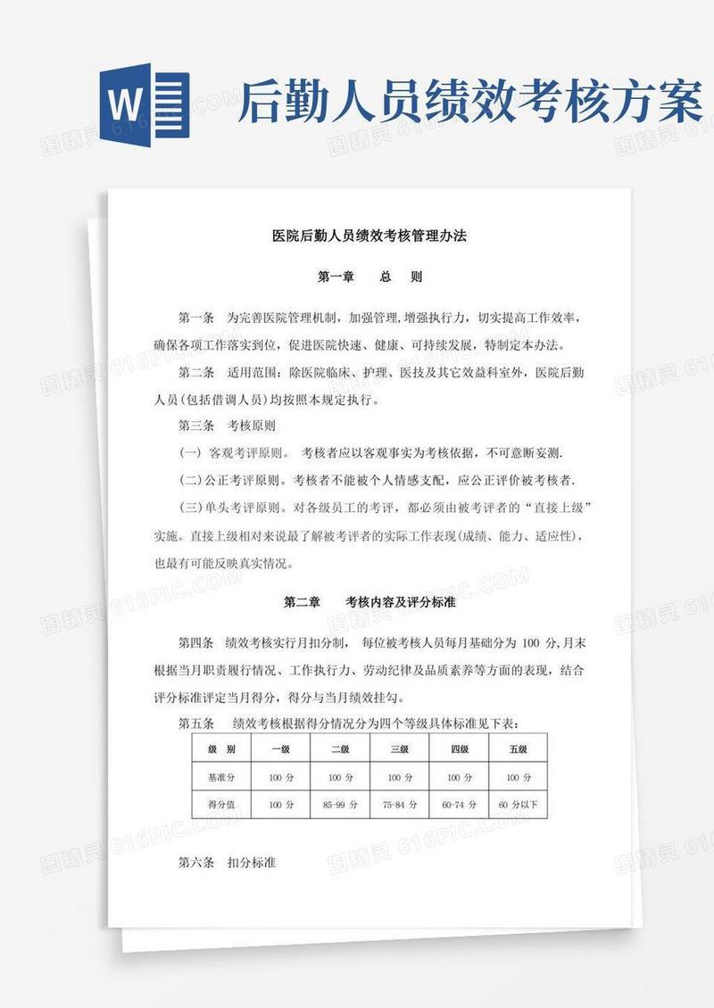 通用版后勤人员绩效考核管理办法