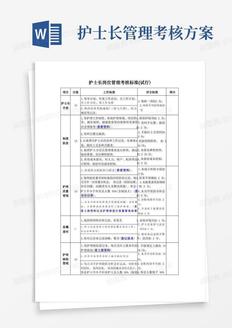 好用的护士长岗位考核标准