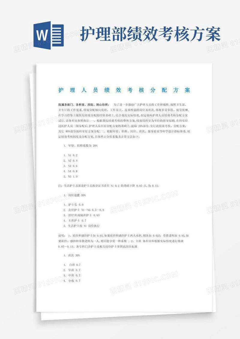 实用的护理人员绩效考核分配方案
