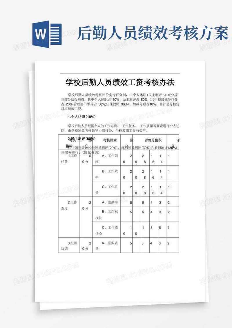 方便的学校后勤人员绩效工资考核办法
