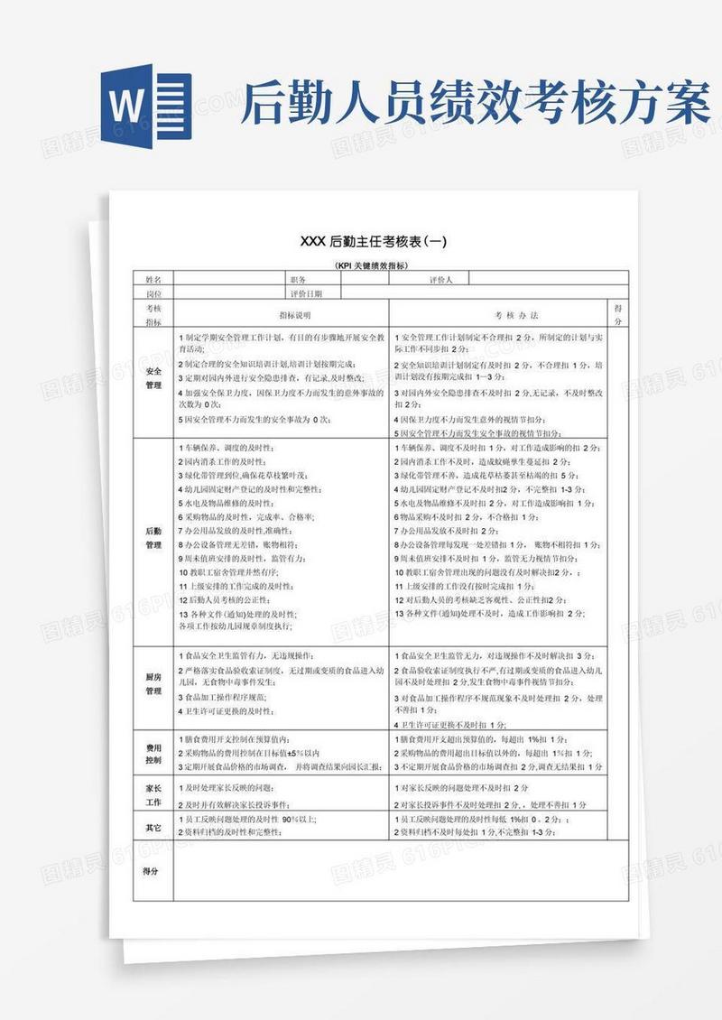 实用的后勤主任绩效考核表