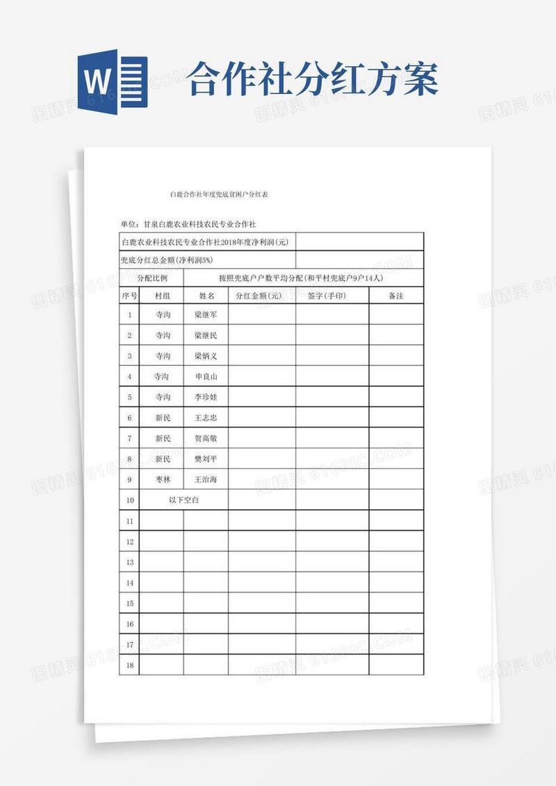 简易版合作社分红表