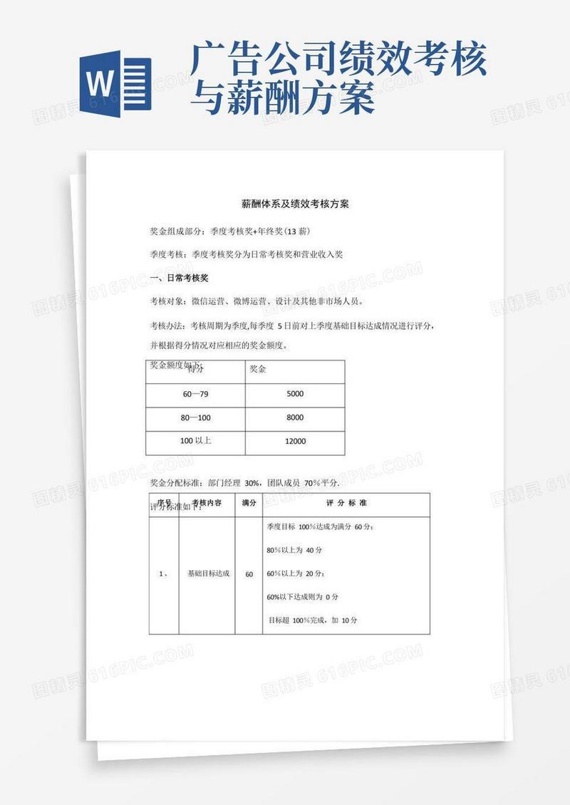 大气版薪酬体系及绩效考核方案