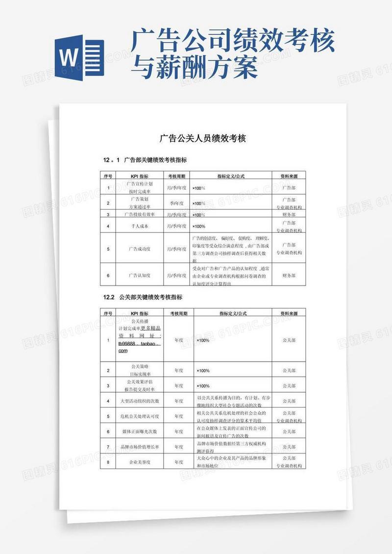 大气版广告公司绩效考核【精选文档】