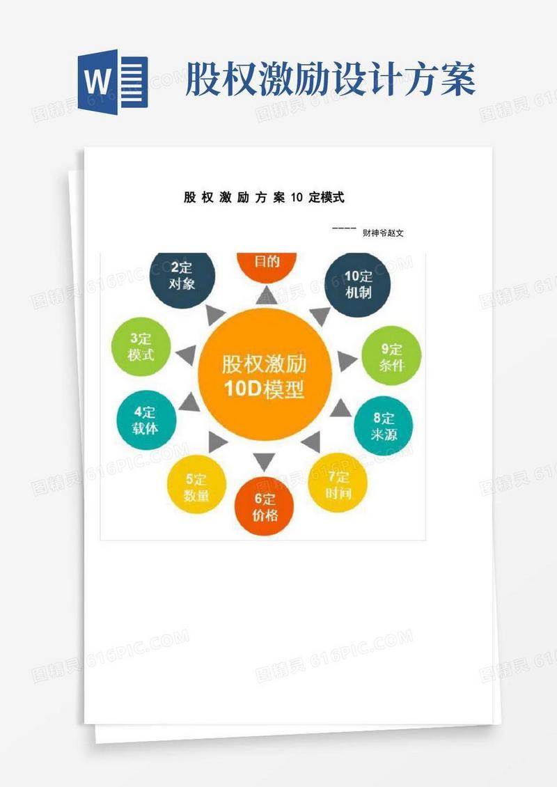 简洁的股权激励方案定模式