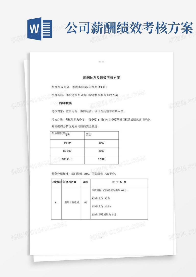 简洁的薪酬体系及绩效考核方案