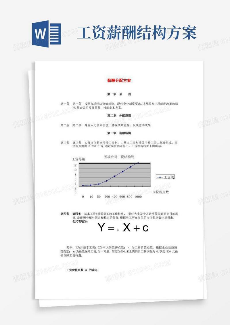 大气版公司薪酬分配方案