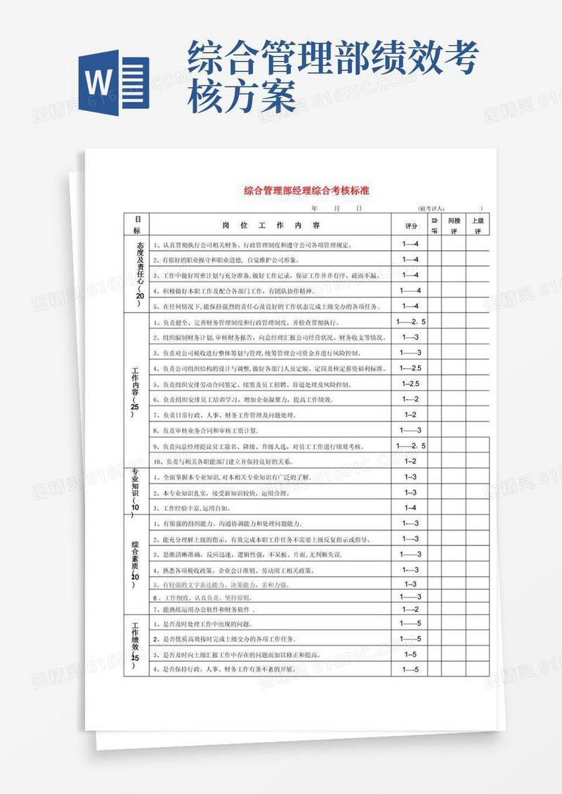 简易版综合管理部经理绩效考核标准
