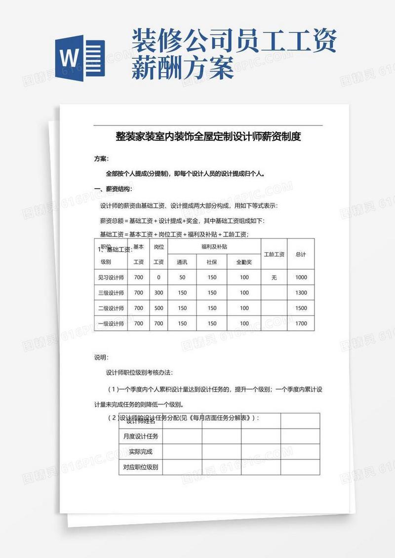 方便的整装家装室内装饰全屋定制设计师薪资制度