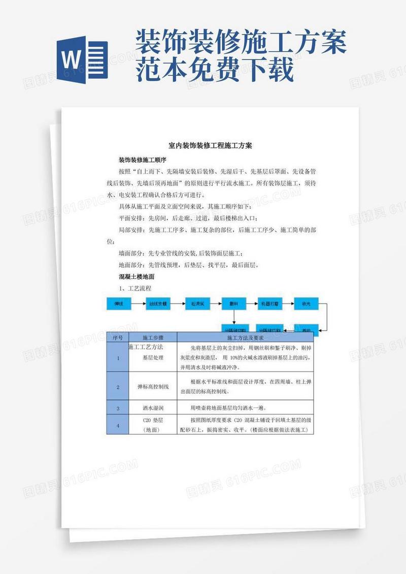 通用版室内装饰装修工程施工方案