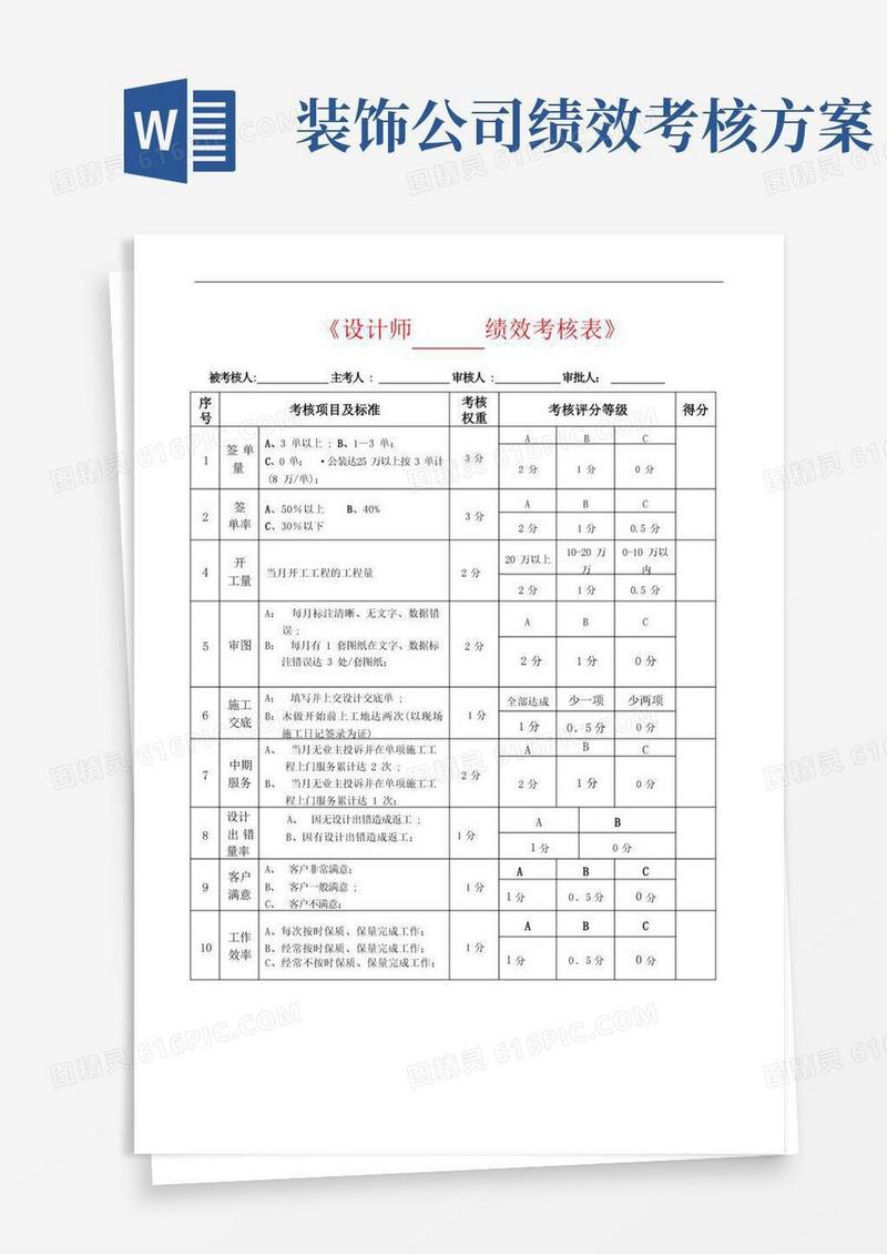 简易版装饰设计师绩效考核表