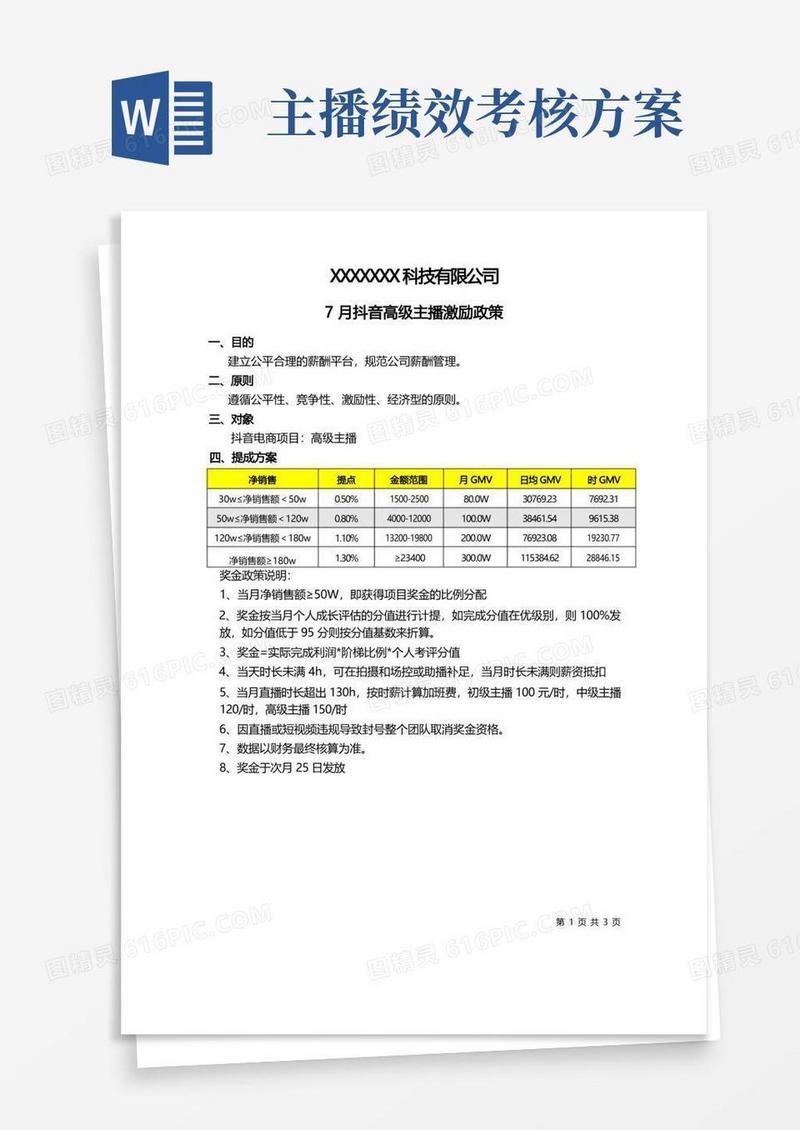 实用的抖音主播绩效提成方案