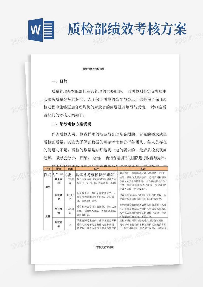 简易版质检部绩效考核标准