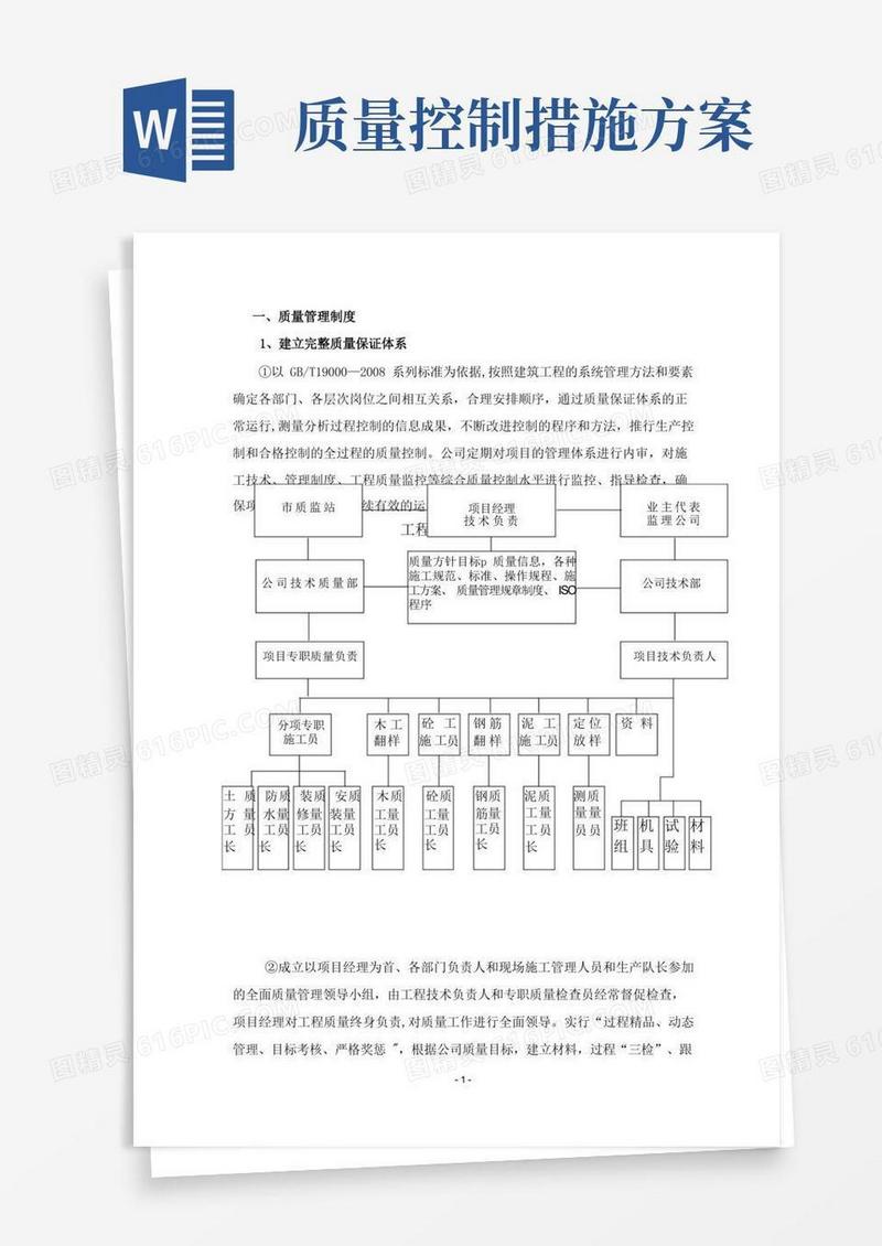 大气版质量控制措施及管理制度