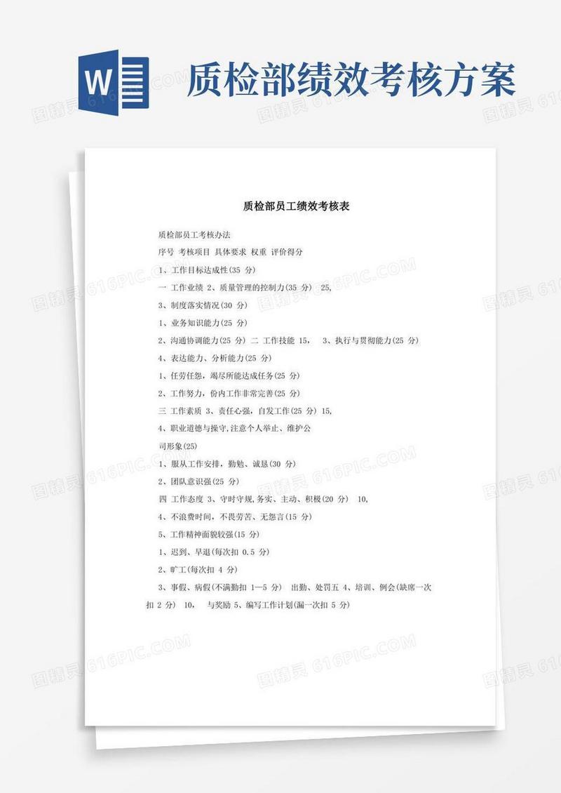 大气版质检部员工绩效考核表