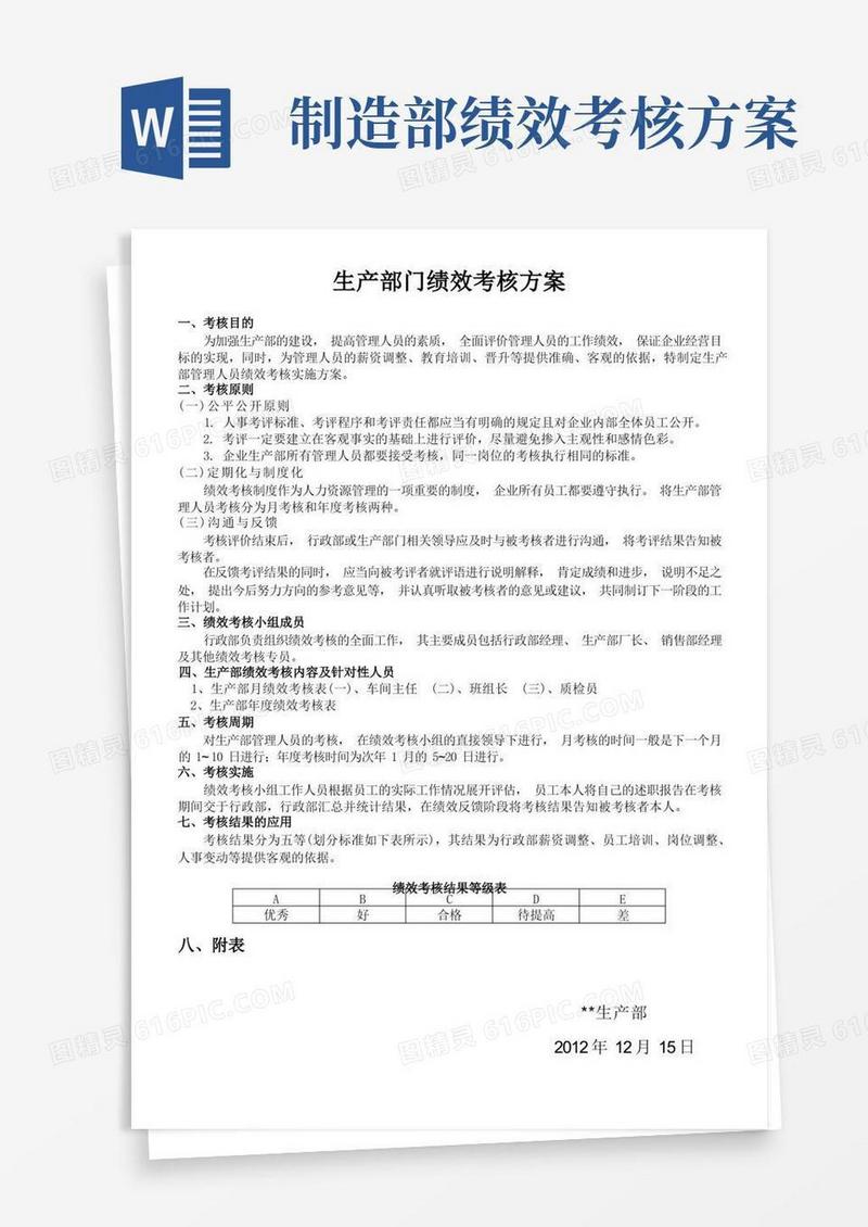 好用的生产部门绩效考核方案