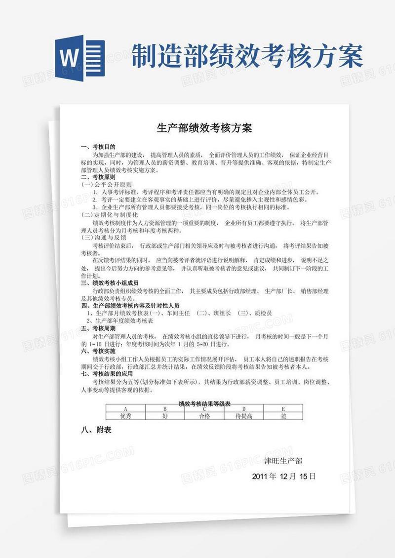 实用的生产部绩效考核方案报表