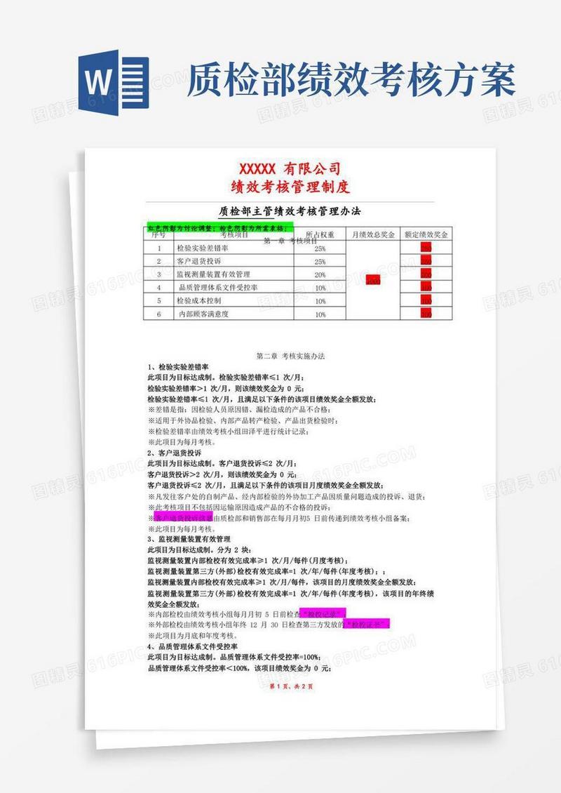 简易版质检部绩效考核管理办法