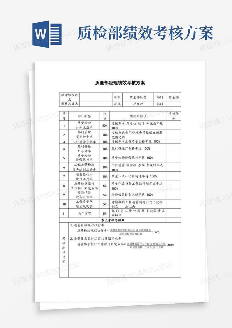 好用的质量部经理绩效考核方案