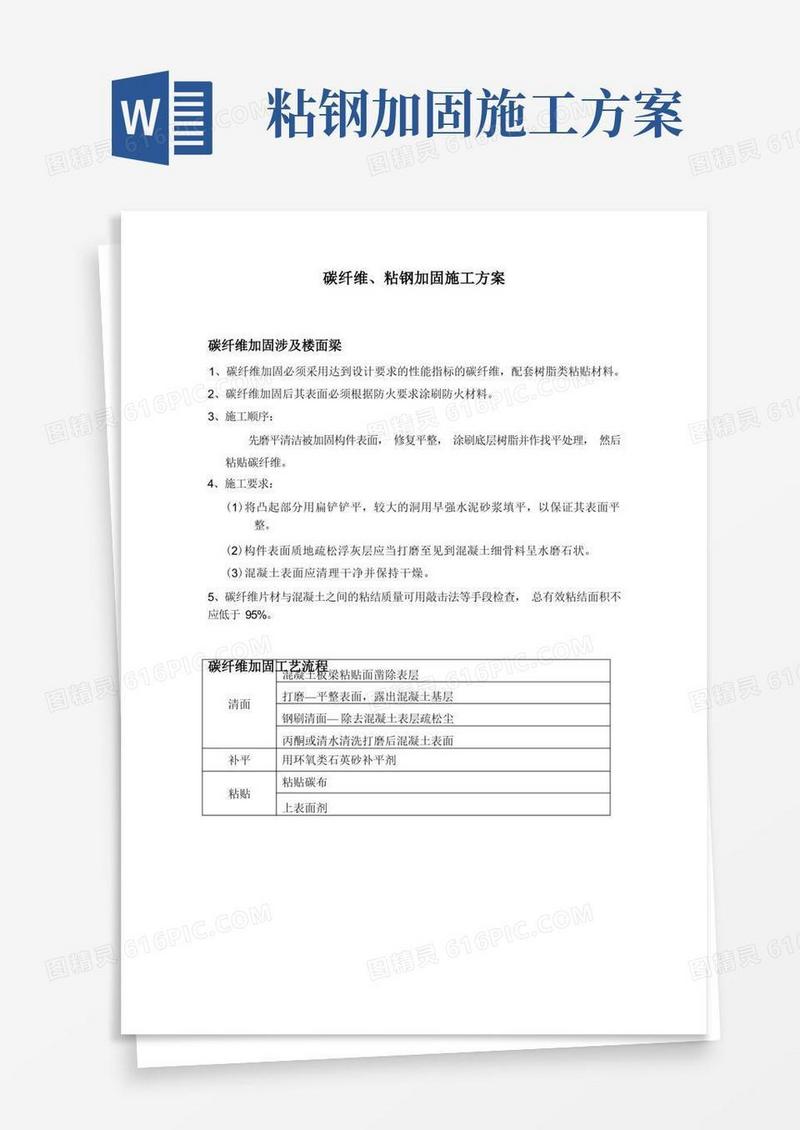 简洁的碳纤维、粘钢加固施工方案