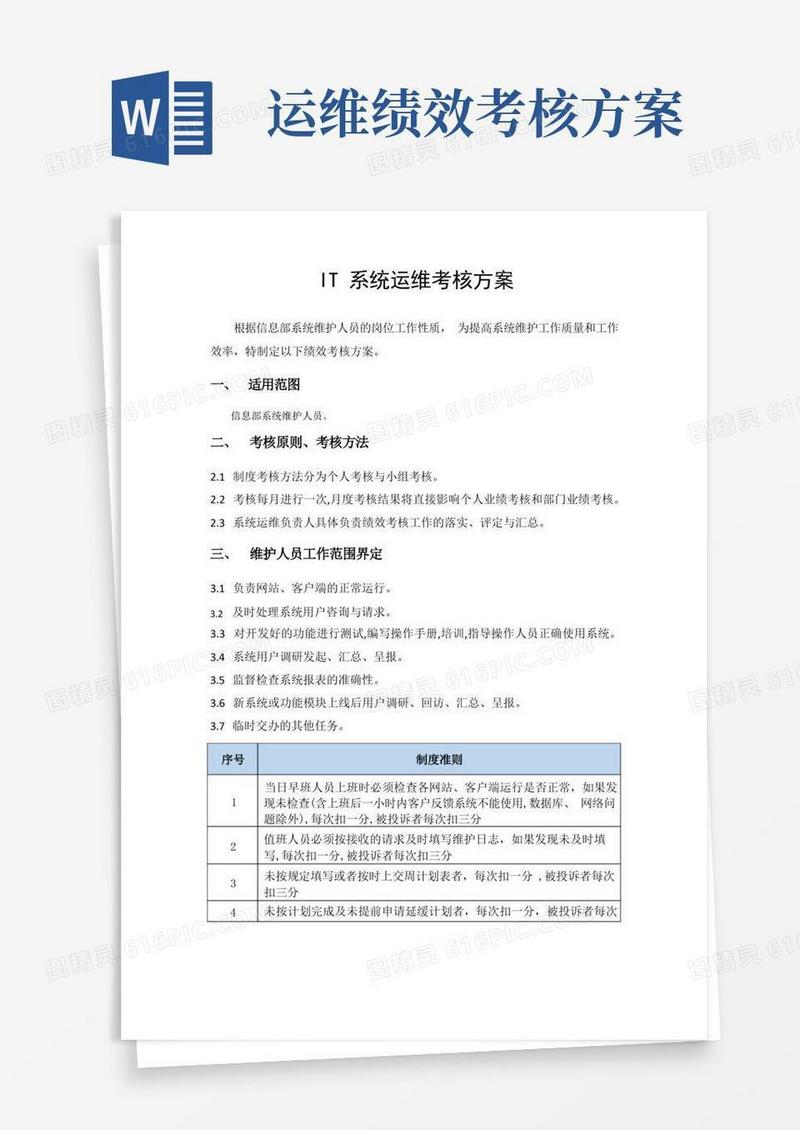 实用的IT系统运维考核方案