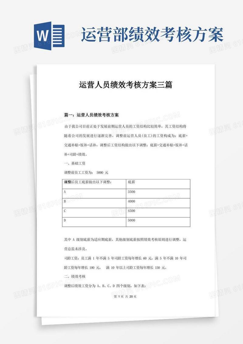 通用版运营人员绩效考核方案三篇