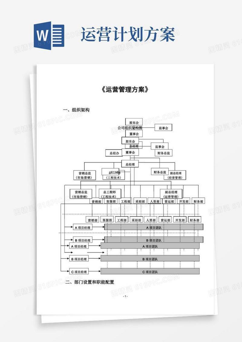 好用的运营管理方案