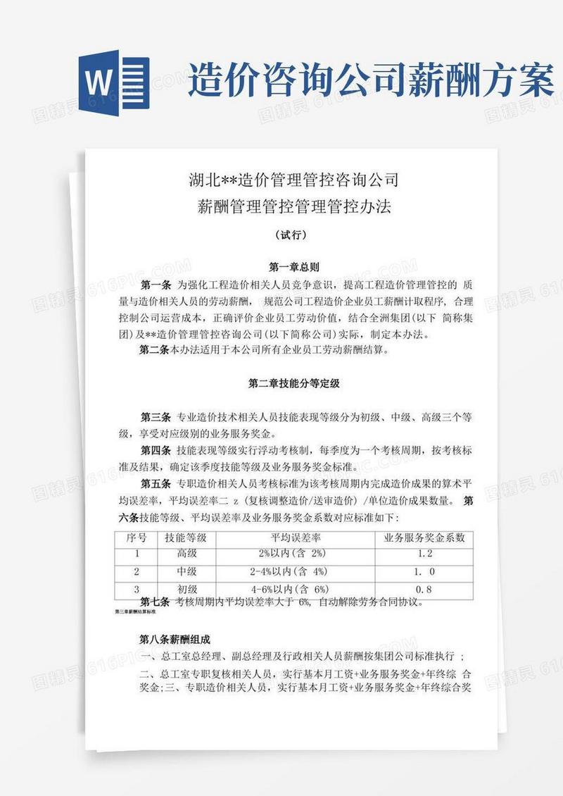 好用的企业管理资料范本-造价咨询公司薪酬管理办法