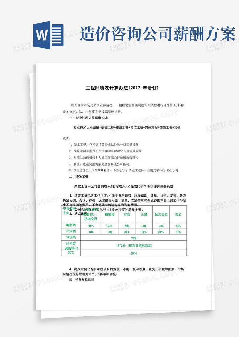 好用的造价咨询公司绩效提成方案【精品可编辑范本】