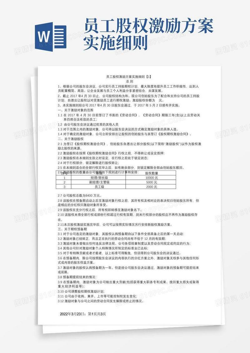 实用的员工股权激励方案细则
