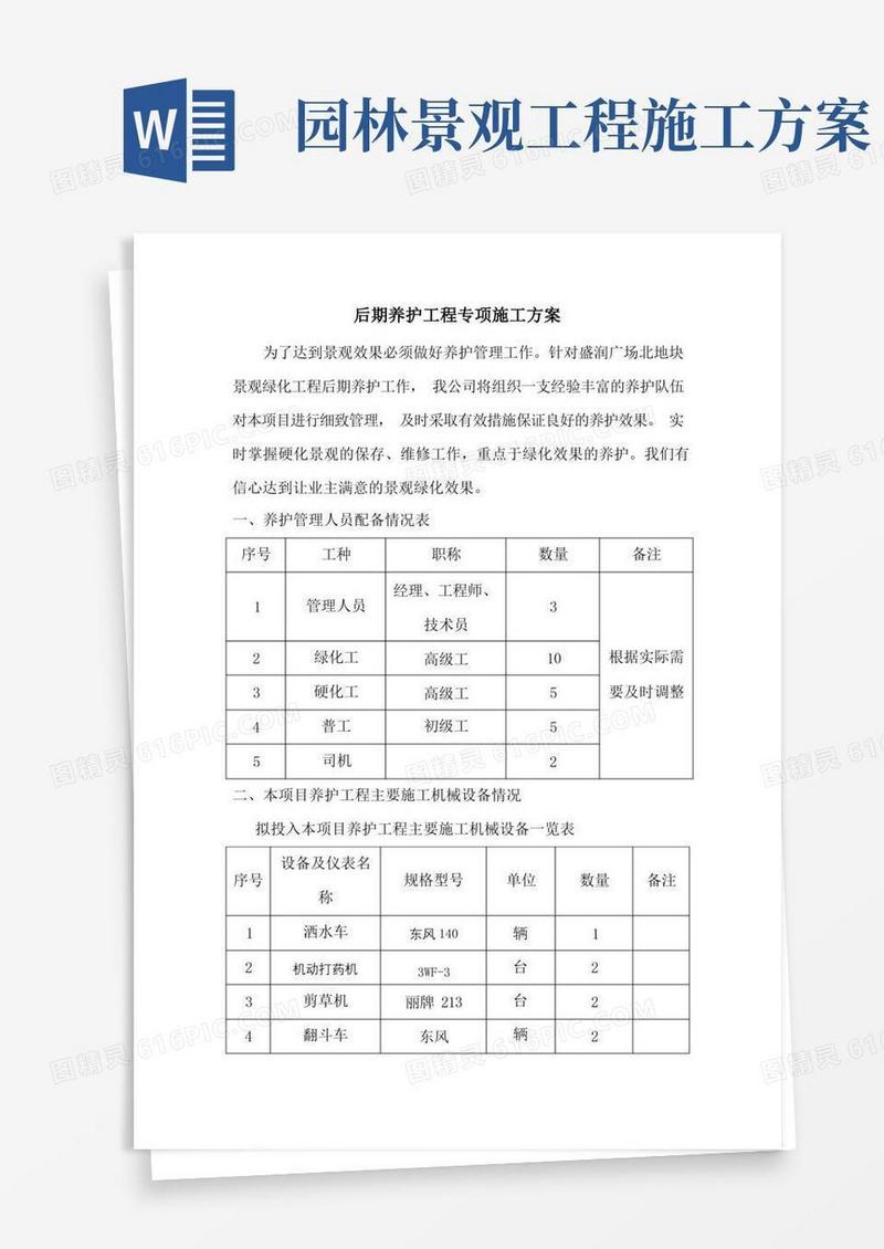 简易版园林绿化后期养护工程施工方案