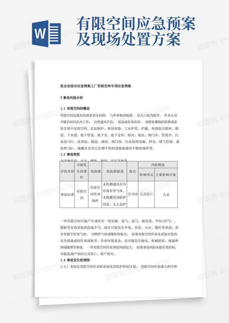 好用的某企业综合应急预案工厂有限空间专项应急预案