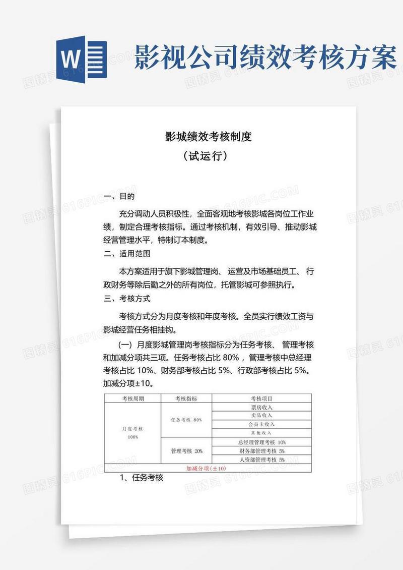 方便的影管影城绩效考核办法
