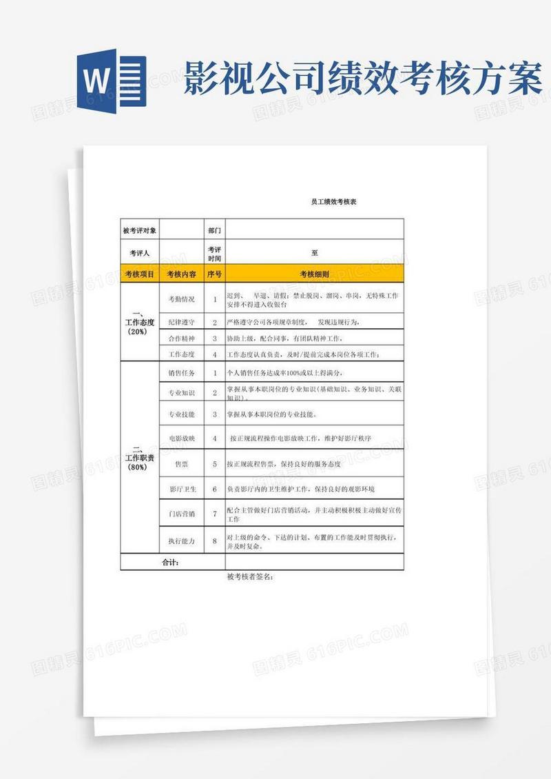 好用的电影院营业员绩效考核表
