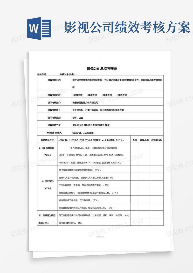 通用版影像公司所有岗位绩效考核表