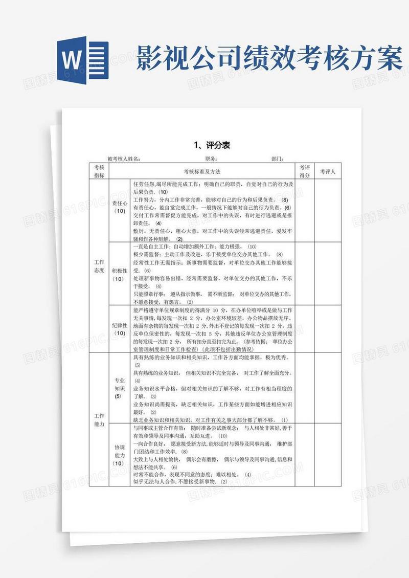 简洁的影视中心节目制作部分绩效考核