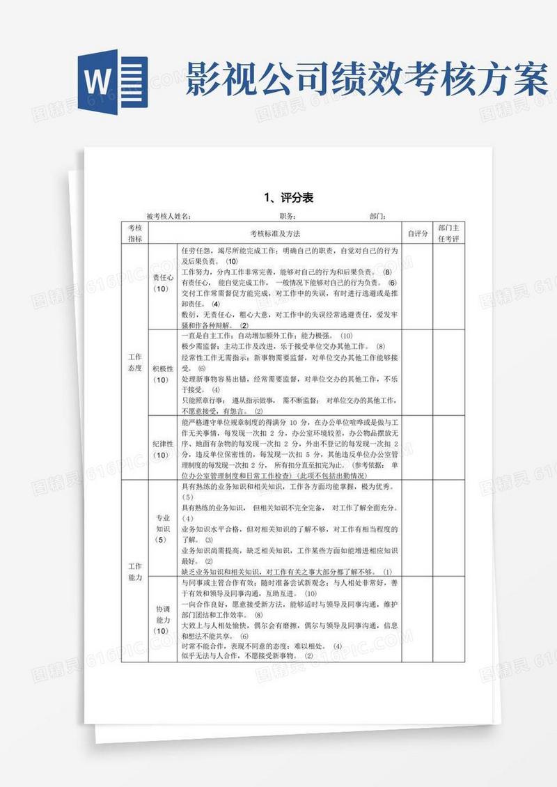 大气版影视中心节目制作部分绩效考核--------