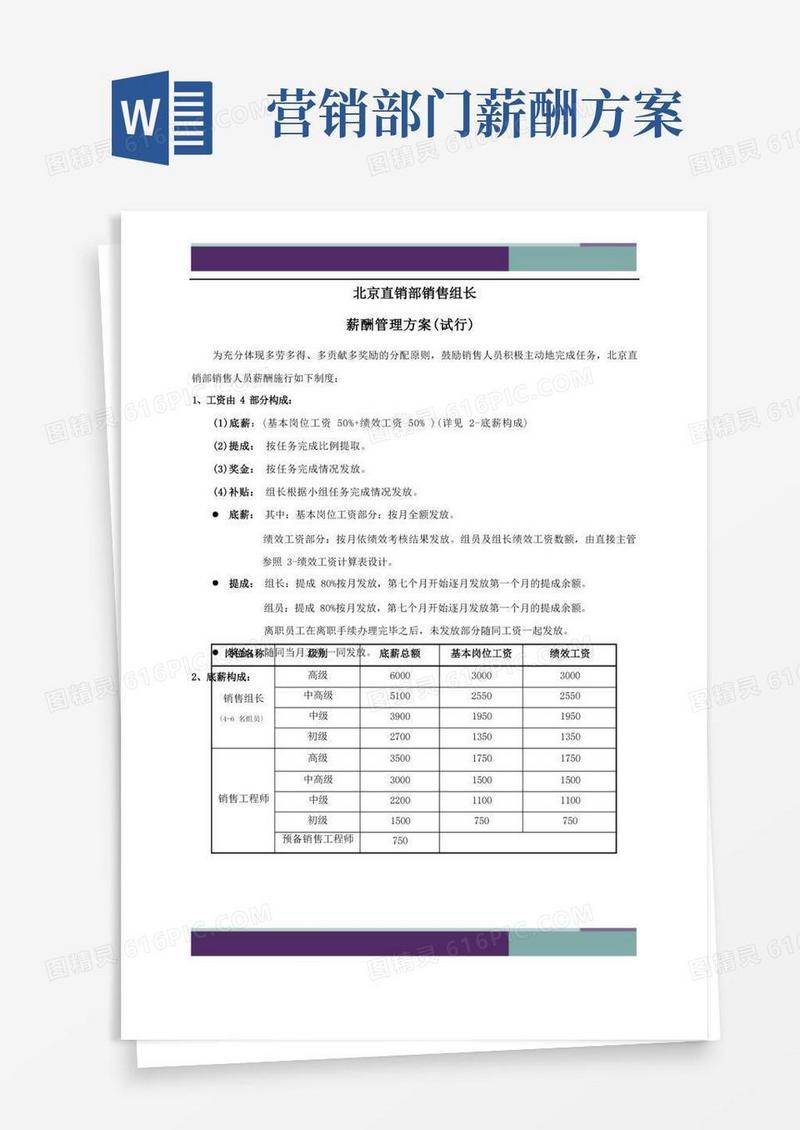 大气版营销部薪酬管理方案-组长(试行)