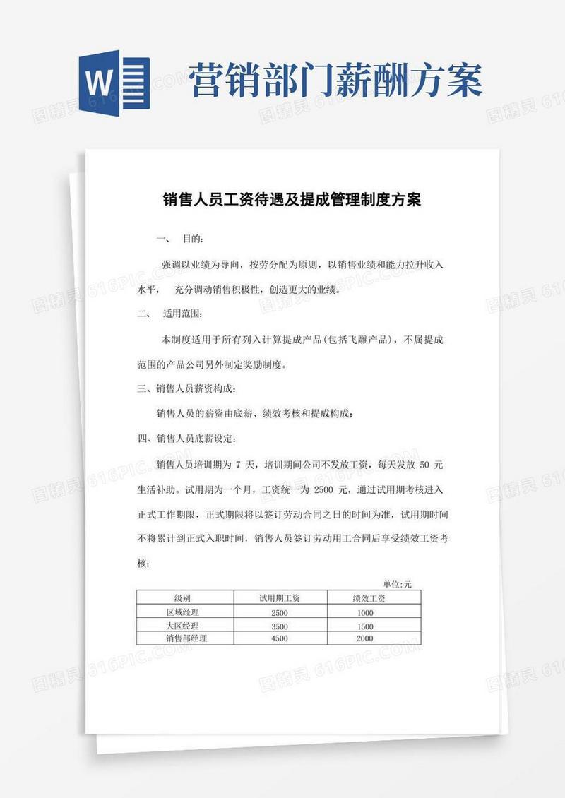 实用的销售人员工资待遇及提成管理制度方案