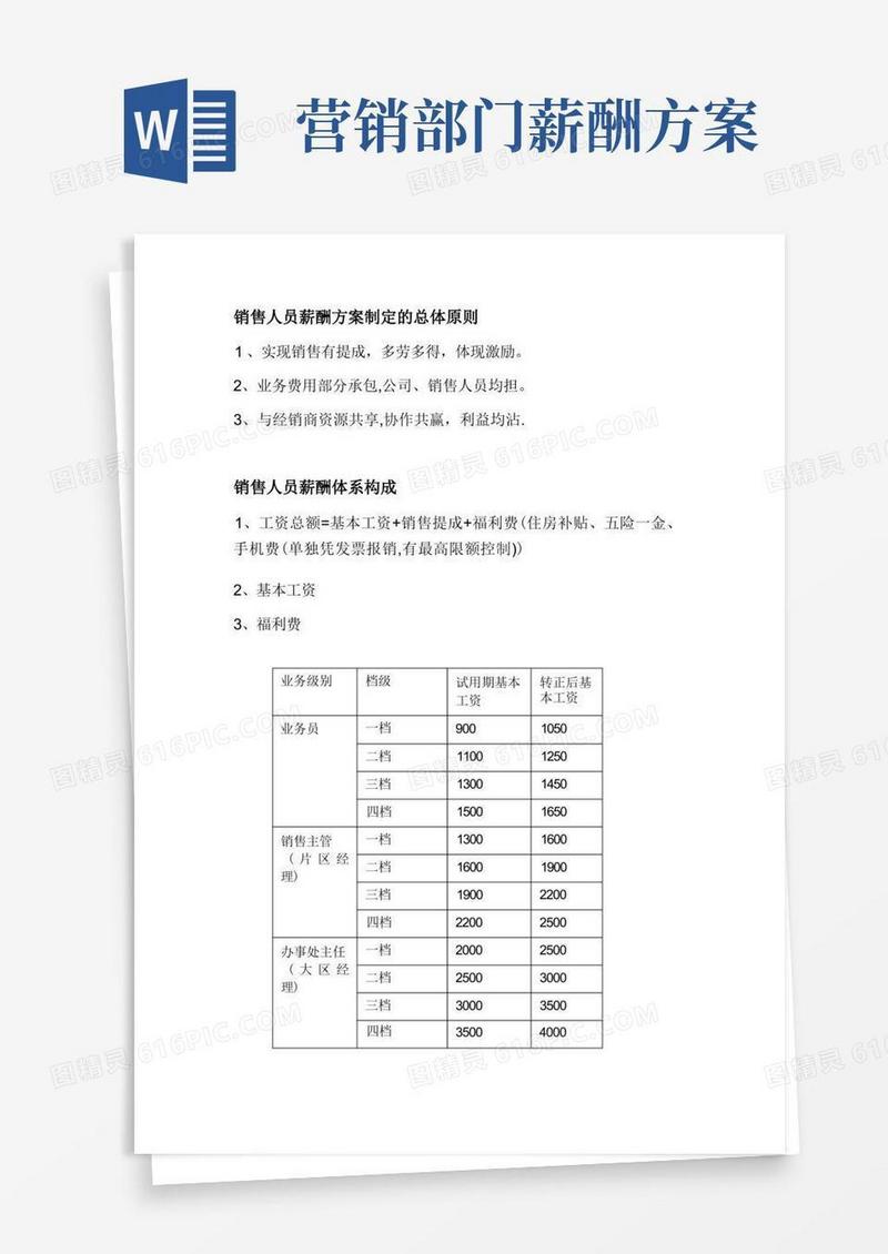 好用的销售人员薪酬方案