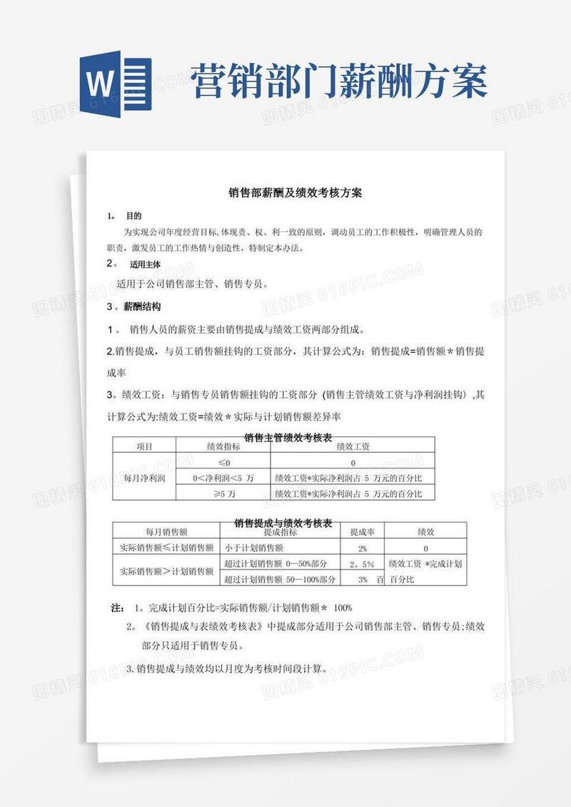 简易版销售部薪酬及绩效考核方案