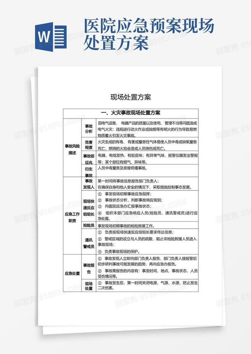 大气版医院各科室安全生产事故现场应急处置方案(参考)(店内有整套文件)