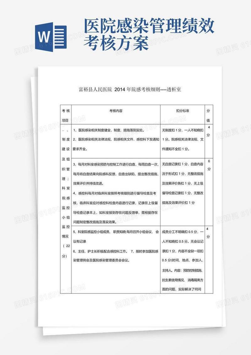 通用版血透室绩效考核方案